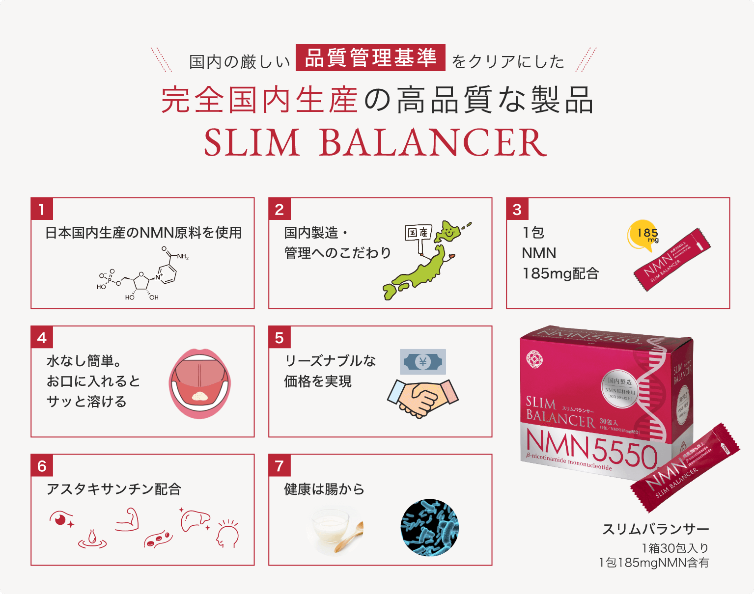 国内の厳しい品質管理基準をクリアした完全国内生産の高品質な製品 SLIM BALANCER