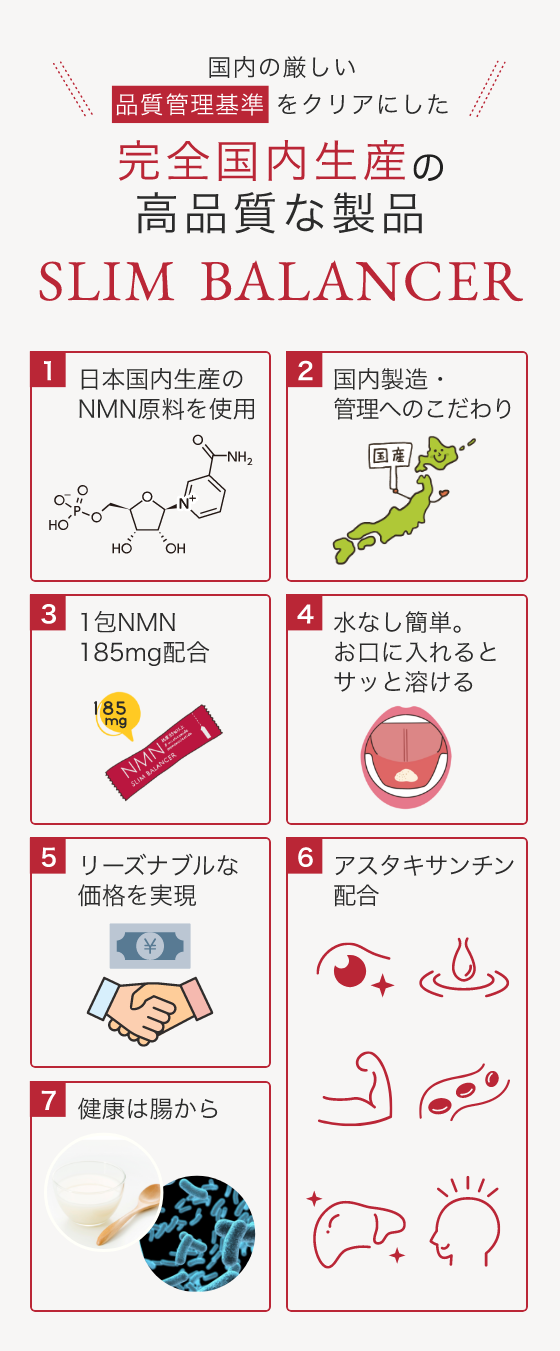 国内の厳しい品質管理基準をクリアした完全国内生産の高品質な製品 SLIM BALANCER
